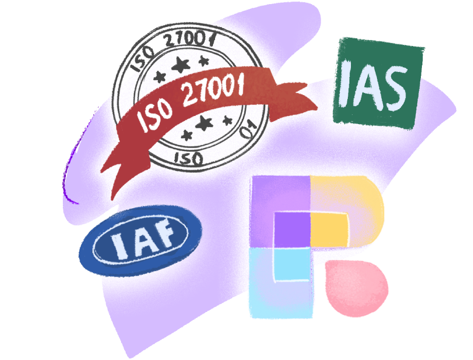 ISO-27001 certification